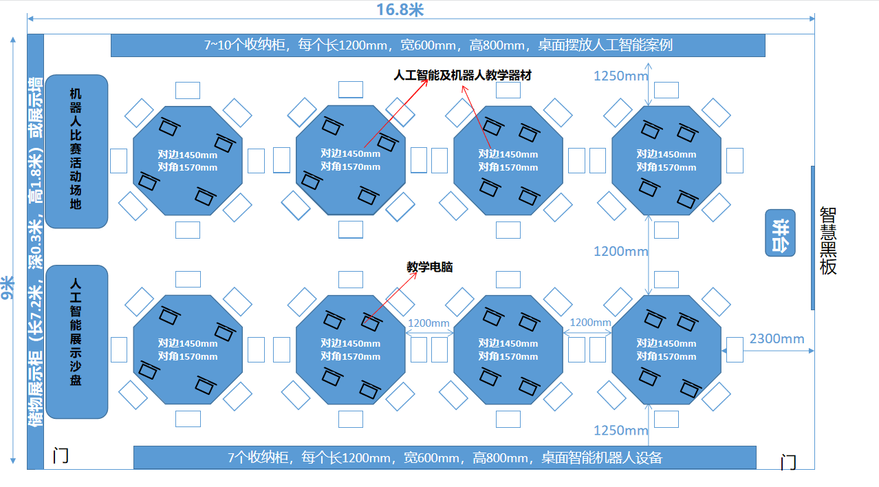 一体化教学支撑