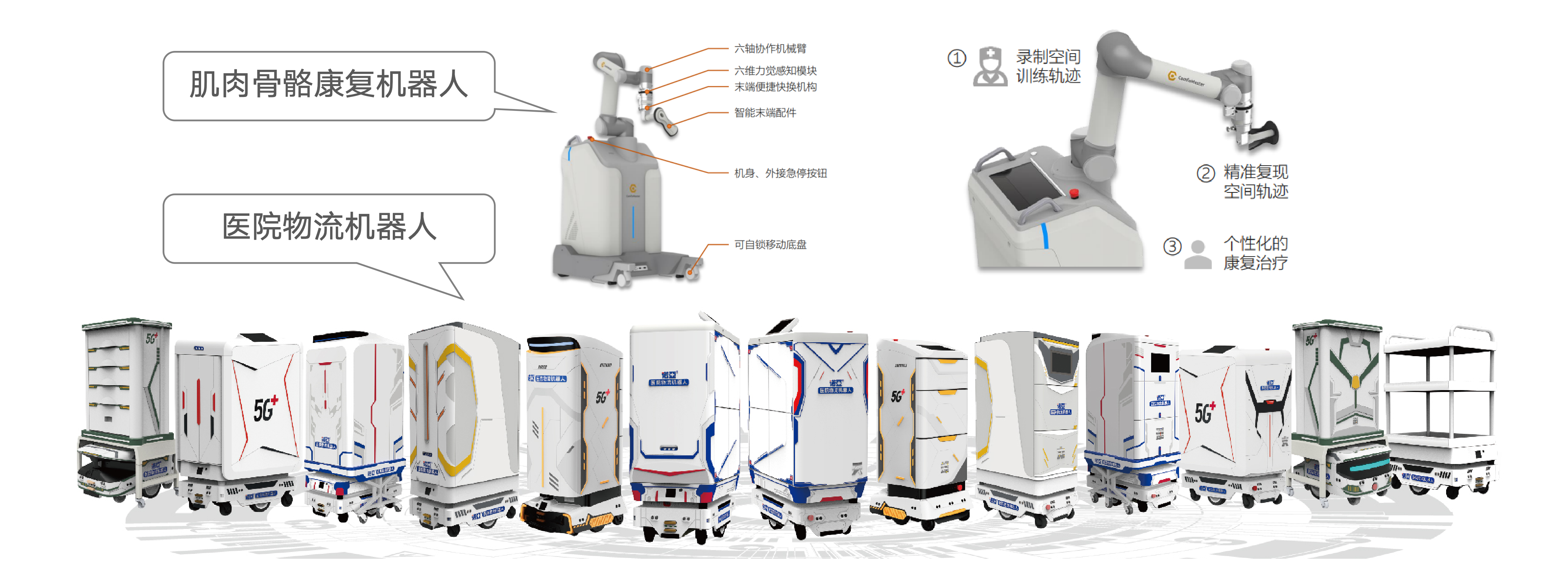 医疗健康机器人