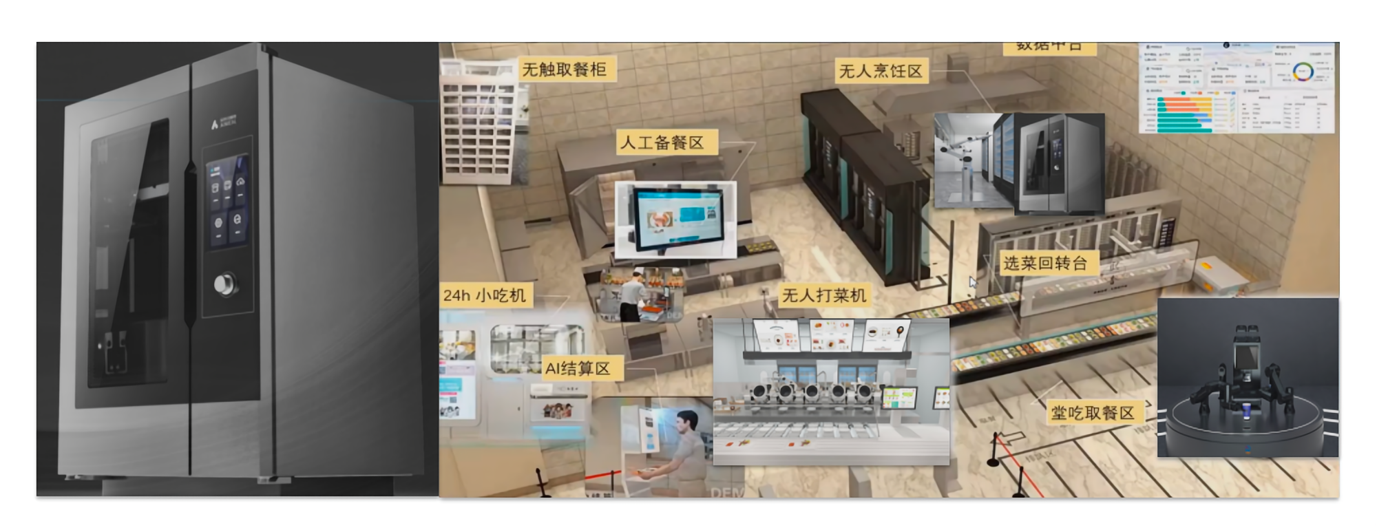 智慧餐厅机器人集成